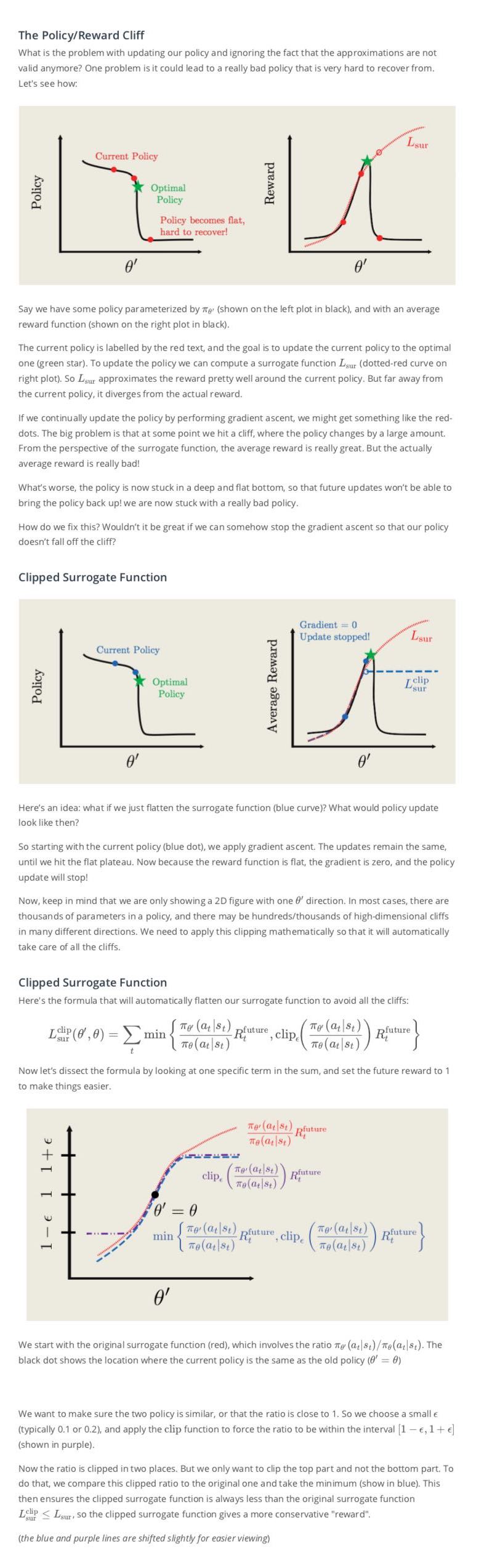 Clipping_Policy_Updates